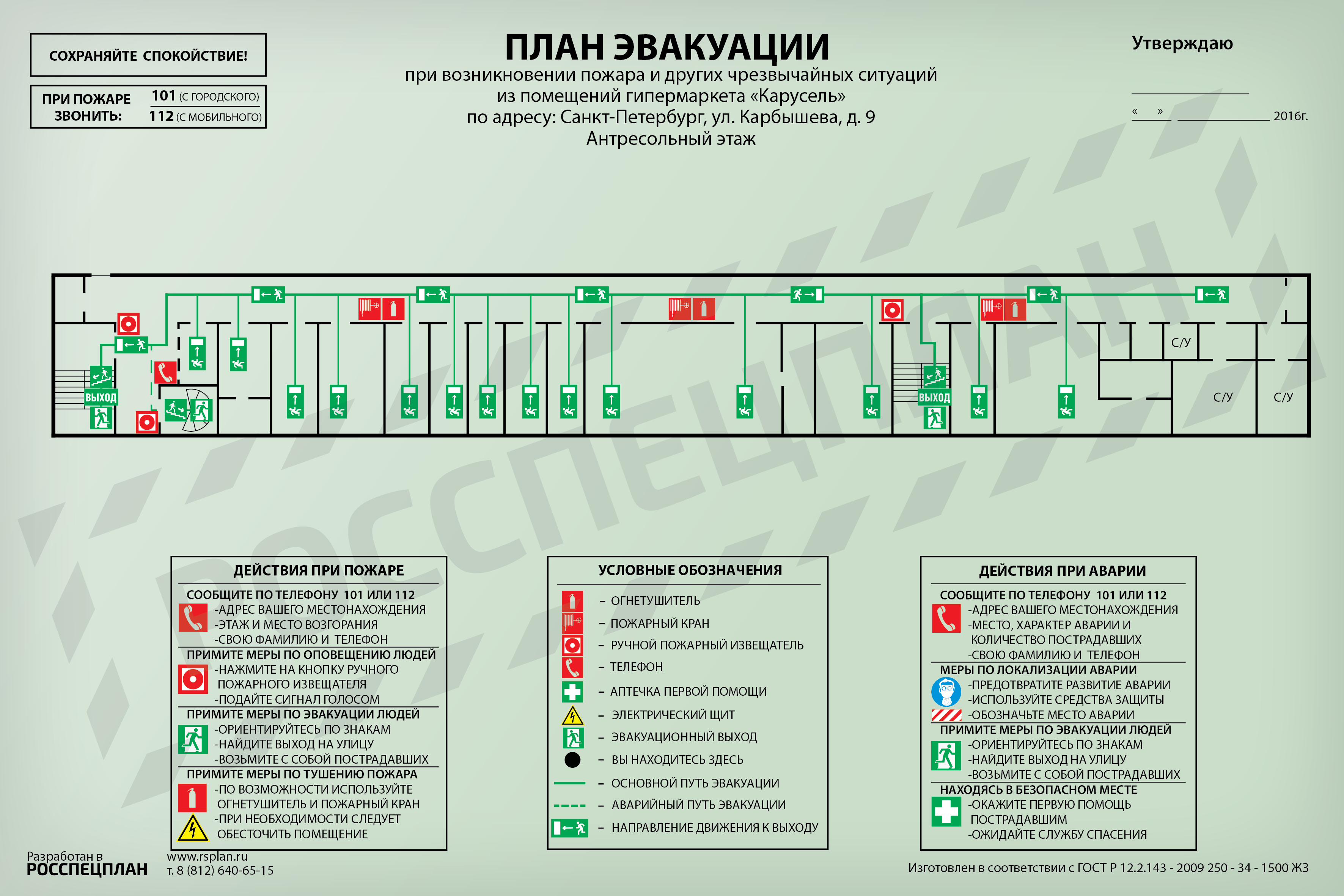Схема эвакуации из пассажирского вагона